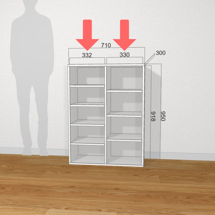 Почти одинаковый размер ячеек. Что это значит?